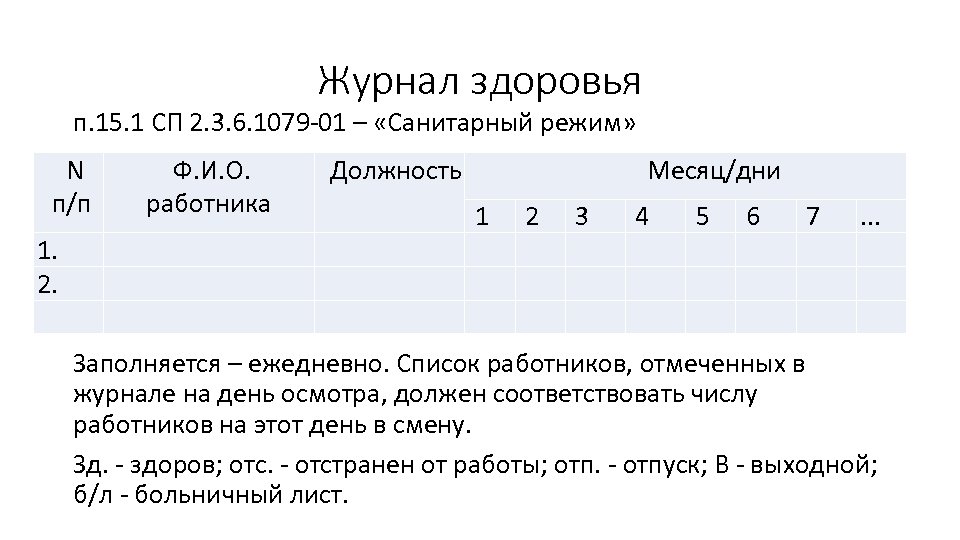 Режим n 1. СП 2.3.6.1079-01. Журнал здоровья. Журнал здоровья сотрудников. СП 2.3.6:1079-01 (П. 12.1 — 12.3);.