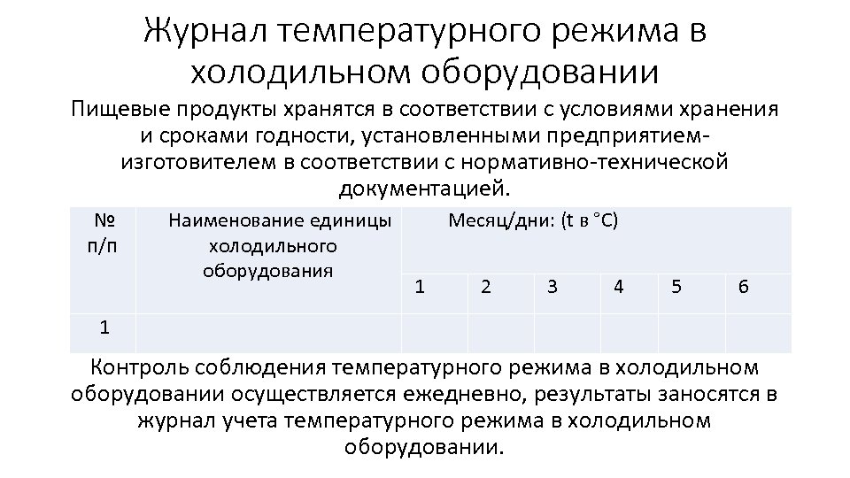 Журнал холодильного оборудования на пищеблоке образец