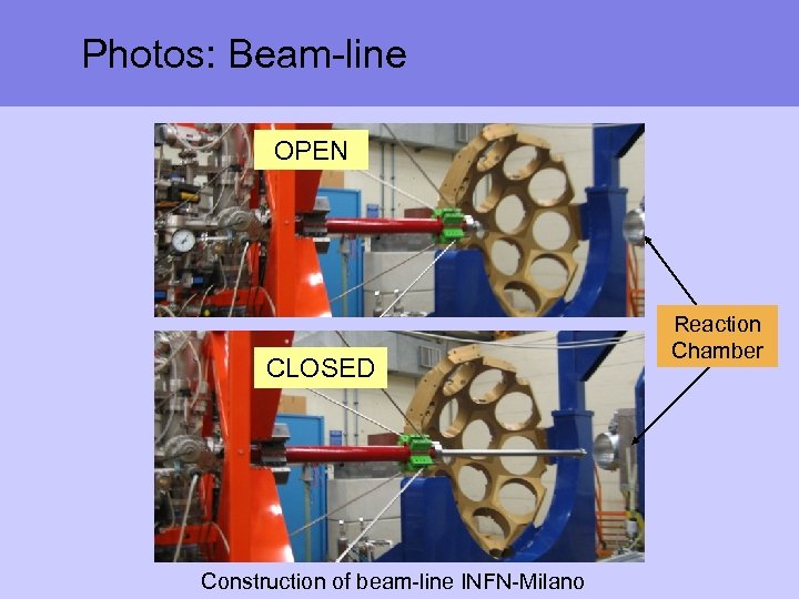 Photos: Beam-line OPEN CLOSED Construction of beam-line INFN-Milano Reaction Chamber 