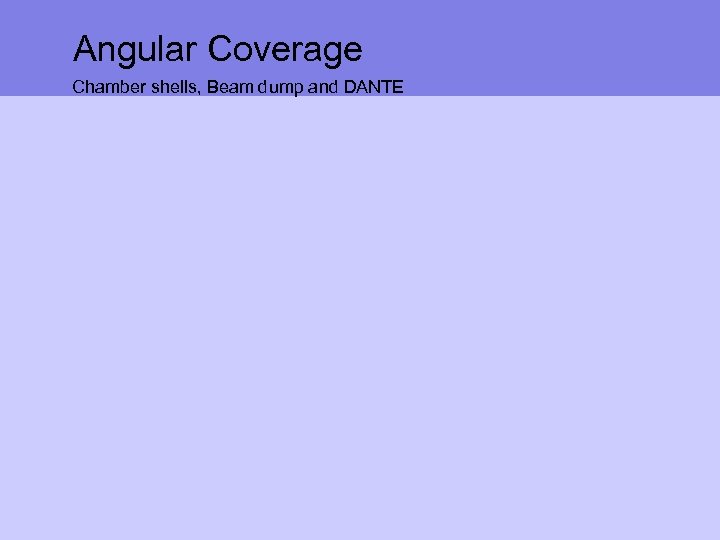 Angular Coverage Chamber shells, Beam dump and DANTE 