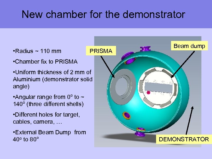New chamber for the demonstrator • Radius ~ 110 mm PRISMA Beam dump •