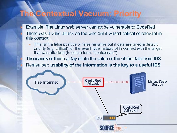 The Contextual Vacuum: Priority 4 Example: The Linux web server cannot be vulnerable to