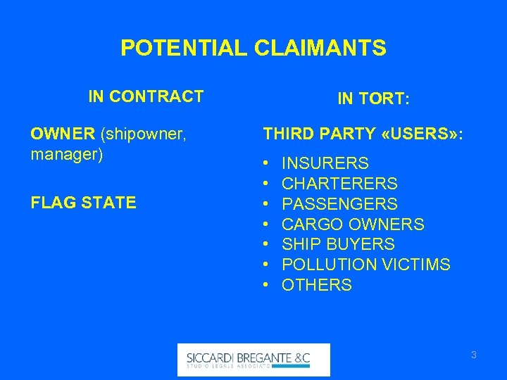 POTENTIAL CLAIMANTS IN CONTRACT OWNER (shipowner, manager) FLAG STATE IN TORT: THIRD PARTY «USERS»