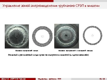 Управление зоной энерговыделения трубчатого СРЭП в мишени Вставка внутренний конус Вставки внутренний и внешний