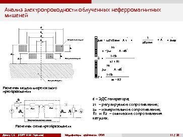 Анализ электропроводности облученных неферромагнитных мишеней D 1 103, 94 mm d 1 67, 59