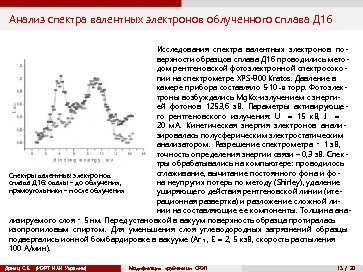 Анализ спектра валентных электронов облученного сплава Д 16 Исследования спектра валентных электронов поверхности образцов