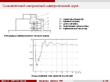 Сильноточный импульсный измерительный шунт 1 2 3 4 5 – – – стакан (аллюминий);