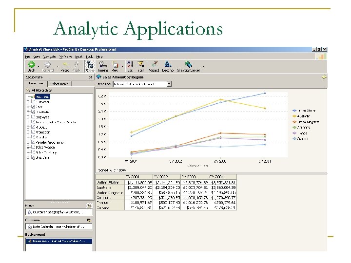 Analytic Applications 46 