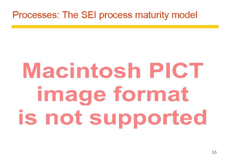 Processes: The SEI process maturity model 36 