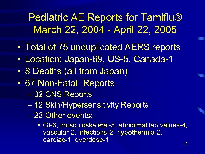 Pediatric AE Reports for Tamiflu® March 22, 2004 - April 22, 2005 • •