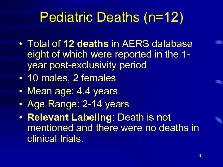 Pediatric Deaths (n=12) • Total of 12 deaths in AERS database eight of which