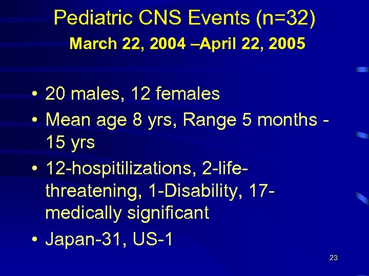 Pediatric CNS Events (n=32) March 22, 2004 –April 22, 2005 • 20 males, 12