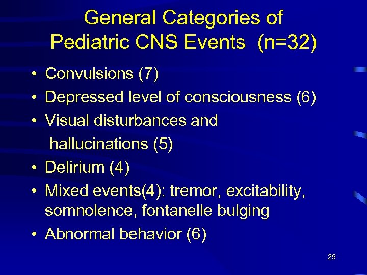 General Categories of Pediatric CNS Events (n=32) • Convulsions (7) • Depressed level of