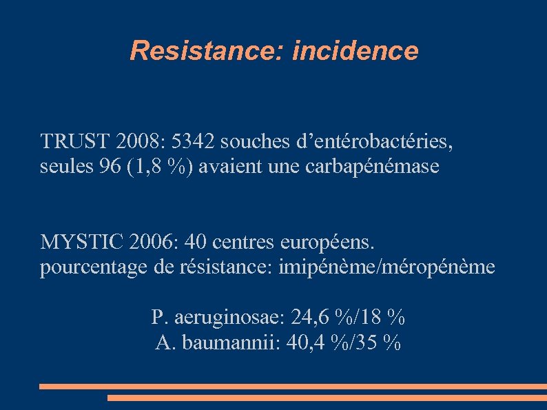 Resistance: incidence TRUST 2008: 5342 souches d’entérobactéries, seules 96 (1, 8 %) avaient une