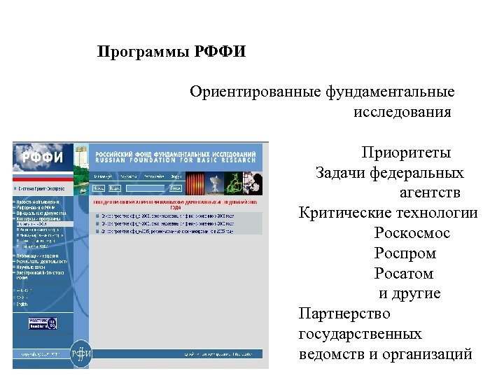 Программы РФФИ Ориентированные фундаментальные исследования Приоритеты Задачи федеральных агентств Критические технологии Роскосмос Роспром Росатом