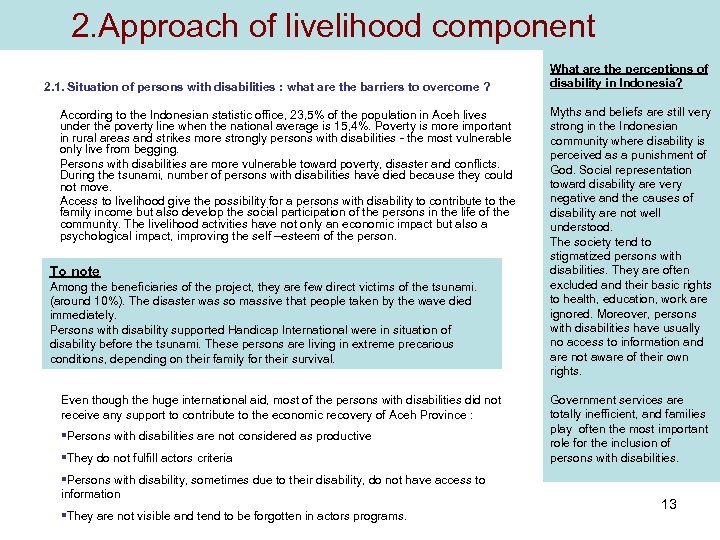 2. Approach of livelihood component 2. 1. Situation of persons with disabilities : what