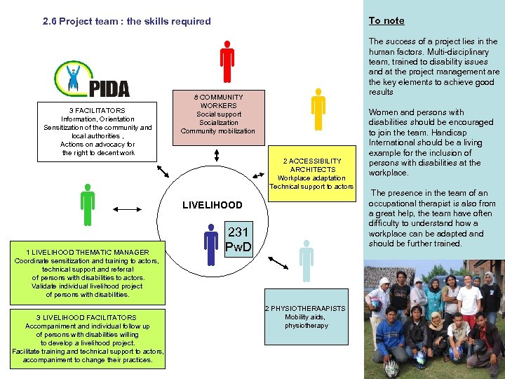 To note 2. 6 Project team : the skills required 3 FACILITATORS Information, Orientation