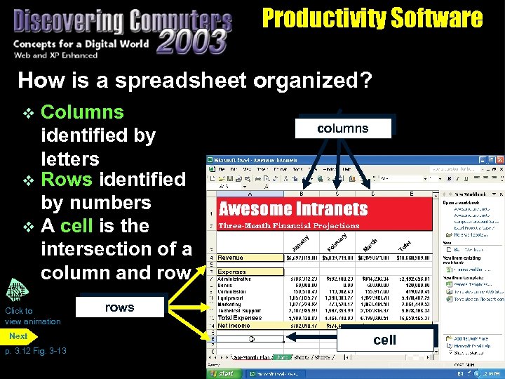 Productivity Software How is a spreadsheet organized? Columns identified by letters v Rows identified