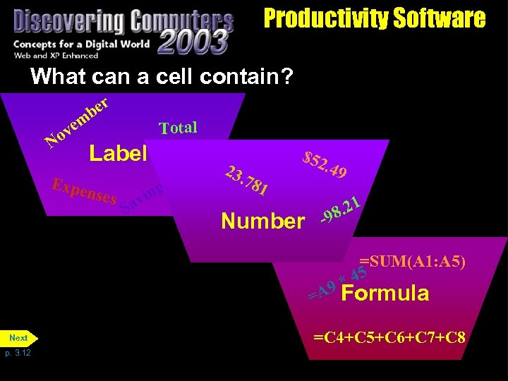 Productivity Software What can a cell contain? be m ve o N r Total