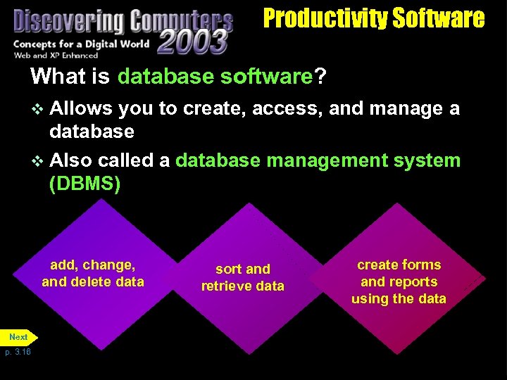 Productivity Software What is database software? v Allows you to create, access, and manage