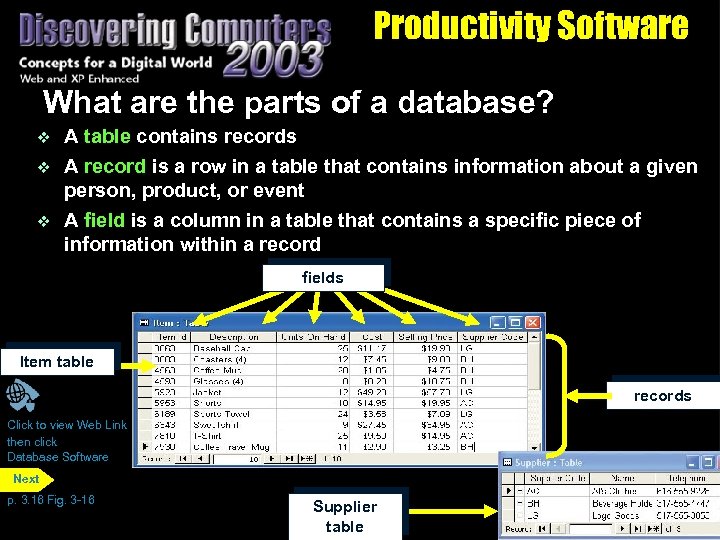 Productivity Software What are the parts of a database? v A table contains records