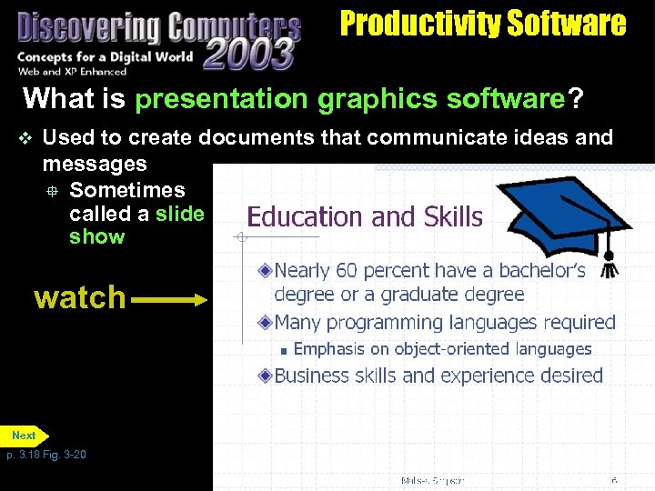 Productivity Software What is presentation graphics software? Used to create documents that communicate ideas