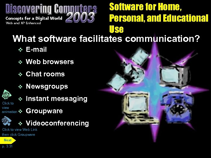 Software for Home, Personal, and Educational Use What software facilitates communication? v E-mail v