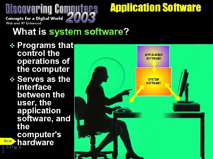 Application Software What is system software? v Programs that control the operations of the