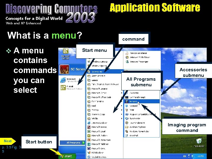 Application Software What is a menu? v. A menu contains commands you can select