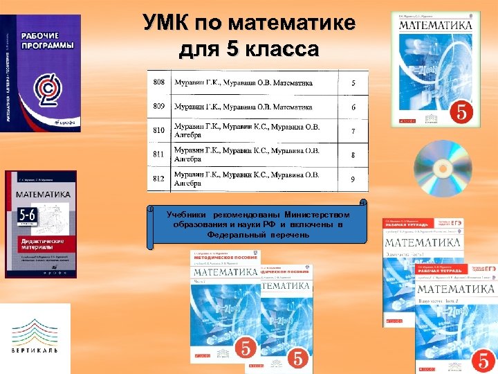 УМК по математике для 5 класса Учебники рекомендованы Министерством образования и науки РФ и