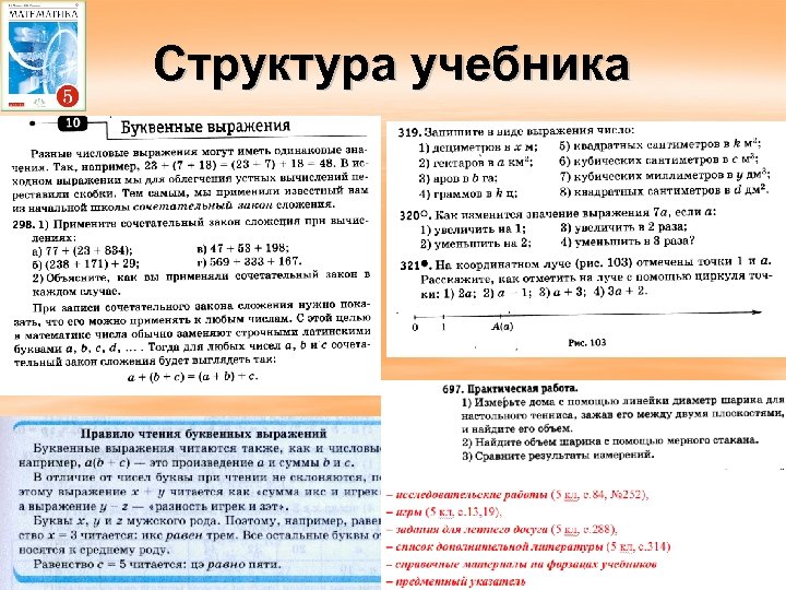 Структура учебника. Структура учебника математики. Учебник структура учебника. Структура учебника определяется.