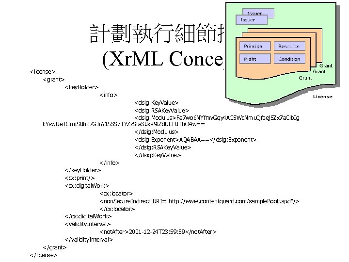 計劃執行細節描述 (Xr. ML Concept) <license> <grant> <key. Holder> <info> <dsig: Key. Value> <dsig: RSAKey.