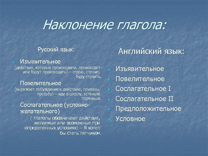 Наклонение глагола: Русский язык: • Изъявительное (действия, которые происходили, происходят или будут происходить) –