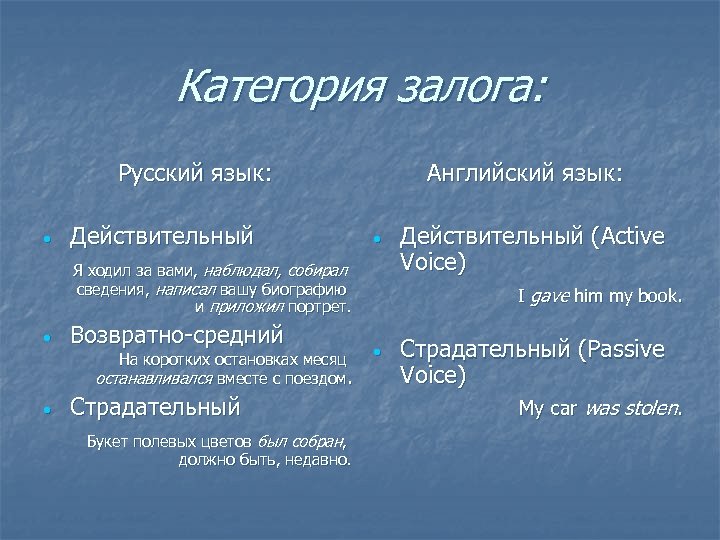 Категория залога: Русский язык: • Действительный Английский язык: • Я ходил за вами, наблюдал,