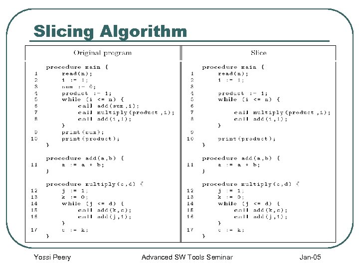 Slicing Algorithm Yossi Peery Advanced SW Tools Seminar Jan-05 