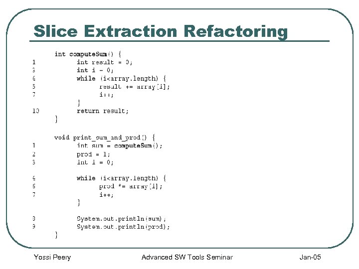 Slice Extraction Refactoring Yossi Peery Advanced SW Tools Seminar Jan-05 