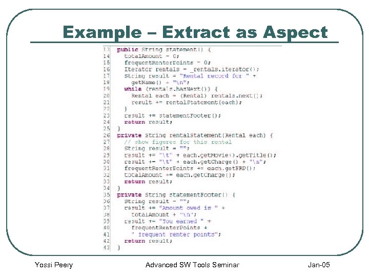 Example – Extract as Aspect Yossi Peery Advanced SW Tools Seminar Jan-05 