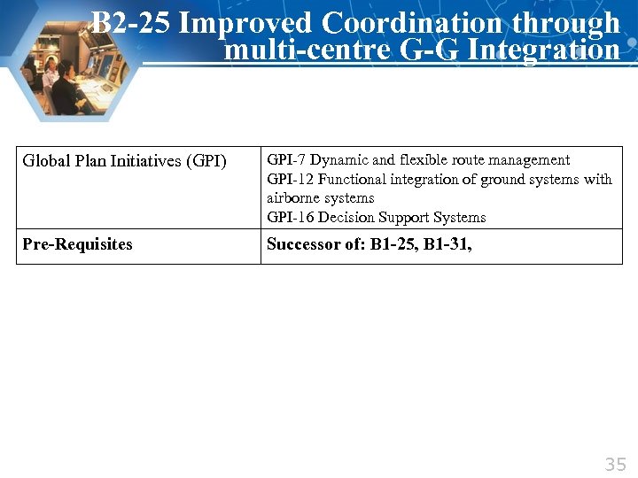 B 2 -25 Improved Coordination through multi-centre G-G Integration Global Plan Initiatives (GPI) GPI-7