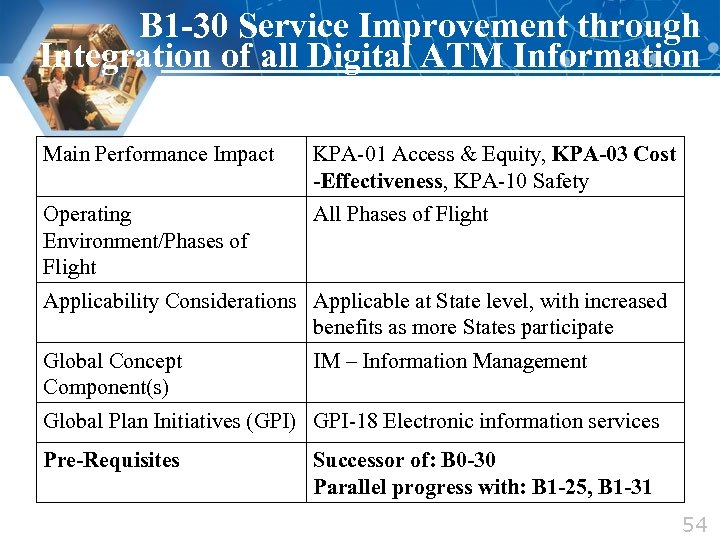 B 1 -30 Service Improvement through Integration of all Digital ATM Information Main Performance