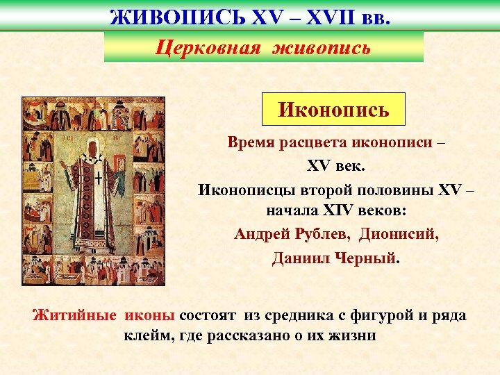 ЖИВОПИСЬ XV – XVII вв. Церковная живопись Иконопись Время расцвета иконописи – XV век.