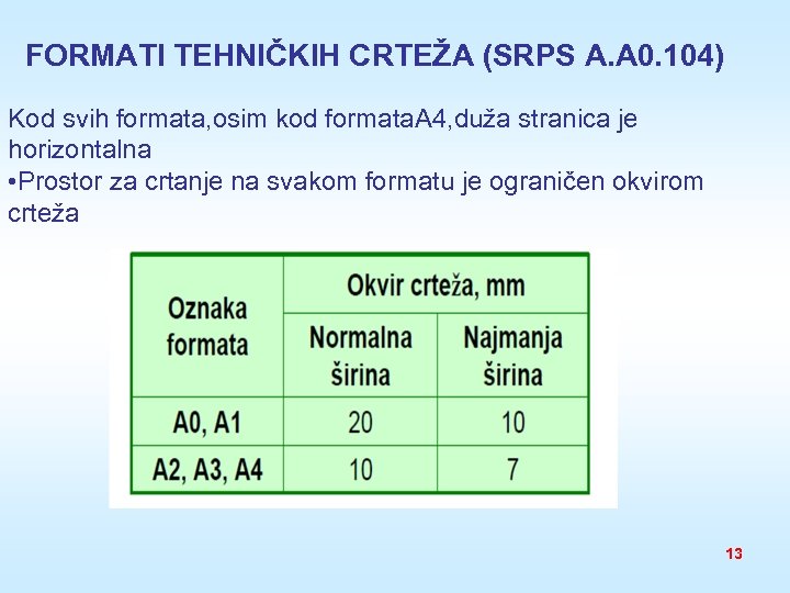 FORMATI TEHNIČKIH CRTEŽA (SRPS A. A 0. 104) Kod svih formata, osim kod formata.