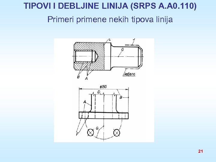 TIPOVI I DEBLJINE LINIJA (SRPS A. A 0. 110) Primeri primene nekih tipova linija