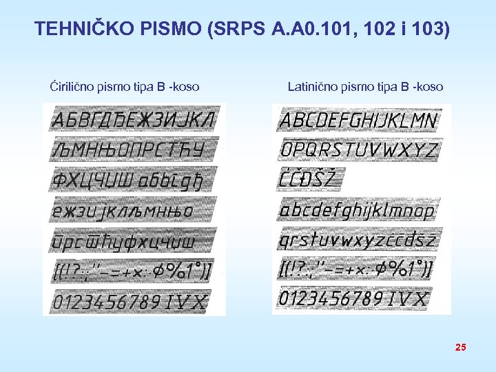 TEHNIČKO PISMO (SRPS A. A 0. 101, 102 i 103) Ćirilično pismo tipa B