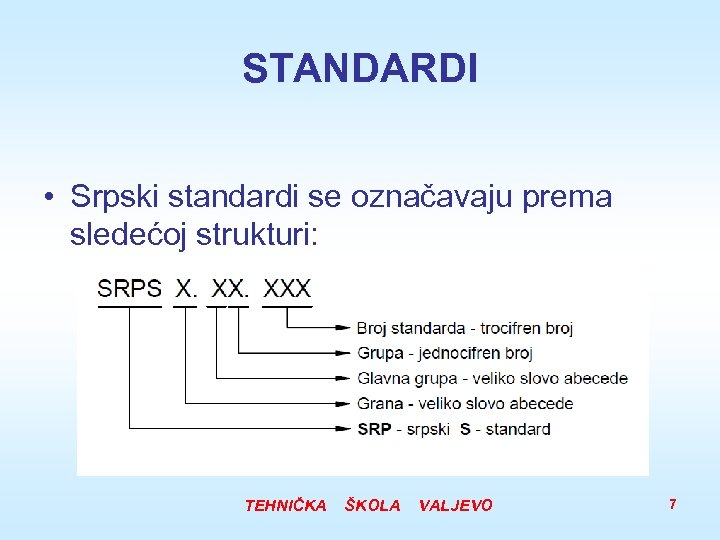 STANDARDI • Srpski standardi se označavaju prema sledećoj strukturi: TEHNIČKA ŠKOLA VALJEVO 7 