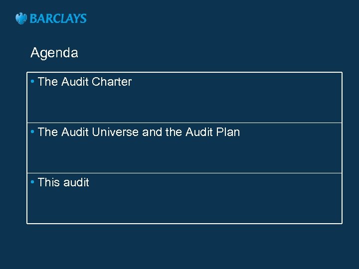 Agenda • The Audit Charter • The Audit Universe and the Audit Plan •