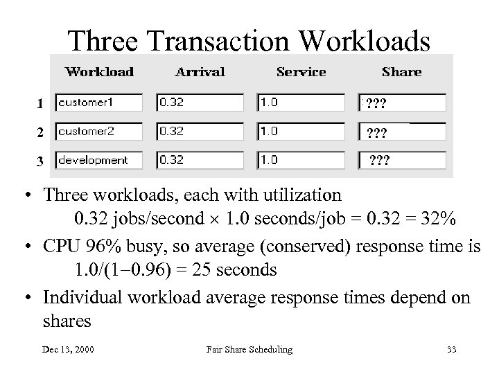 Three Transaction Workloads 1 ? ? ? 2 ? ? ? 3 ? ?