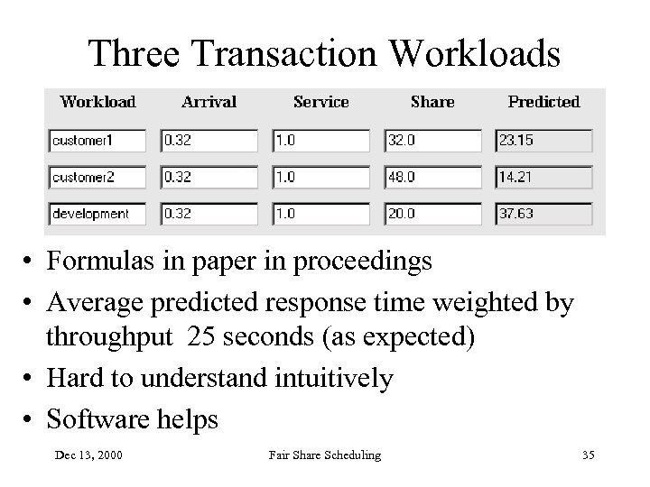 Three Transaction Workloads • Formulas in paper in proceedings • Average predicted response time