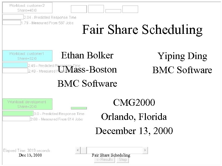 Fair Share Scheduling Ethan Bolker UMass-Boston BMC Software Yiping Ding BMC Software CMG 2000