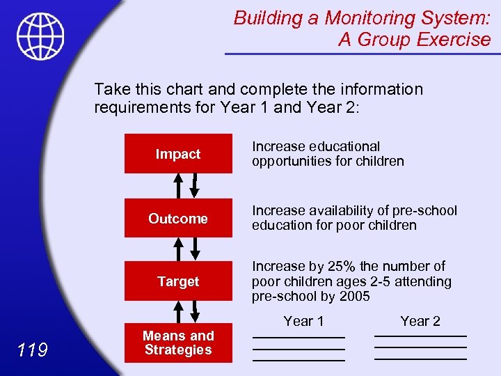 Building a Monitoring System: A Group Exercise Take this chart and complete the information