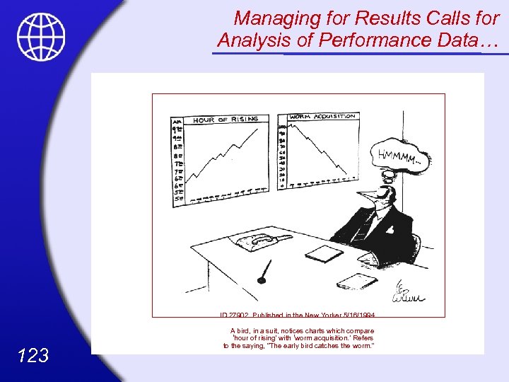 Managing for Results Calls for Analysis of Performance Data… ID 27902 Published in the